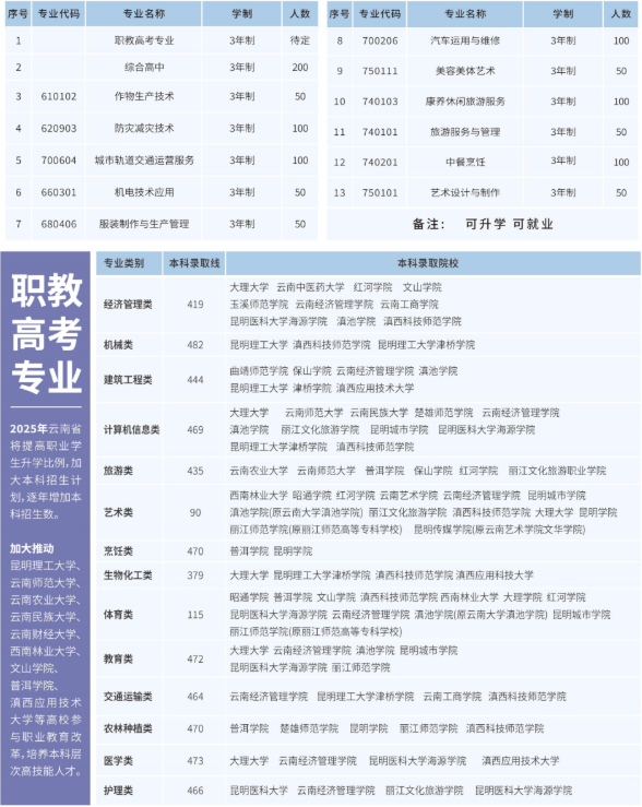 1781244434260983.png 专业.png