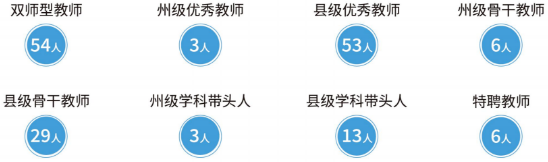 1781245463984158.png 师资1.png