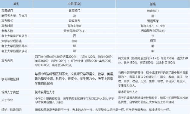 1781247648586301.png 升学2.png