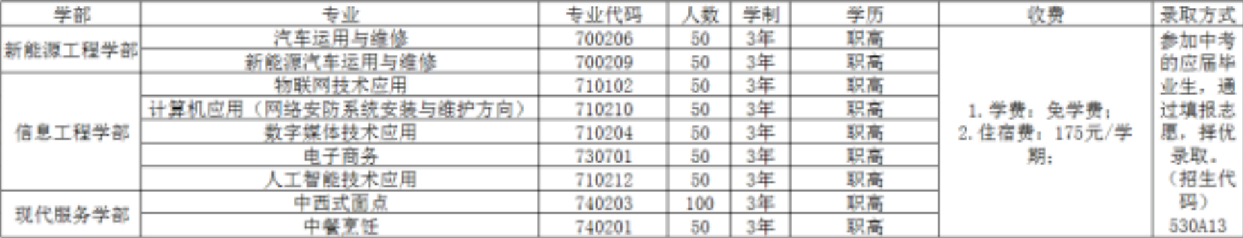 1781579966270584.png 中专.png