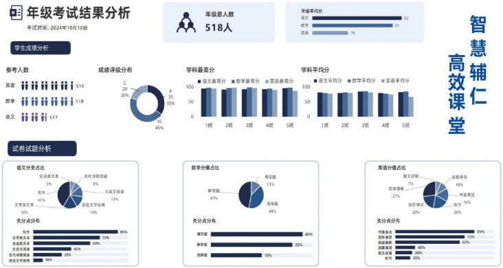 1781677310901436.png 管理3教学.png