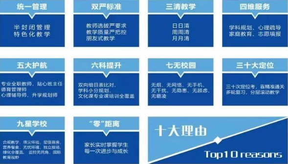 1781754054545619.png 优势.png