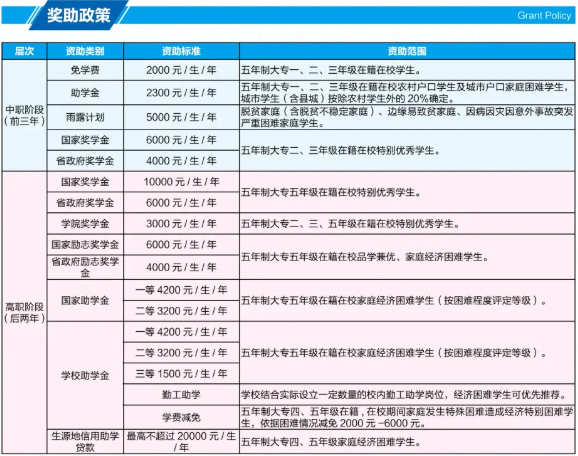 1782197378400684.png 助学.png