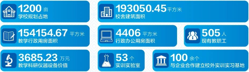 1782198264511248.png 办学优势.png