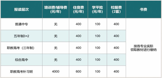 收费标准.png